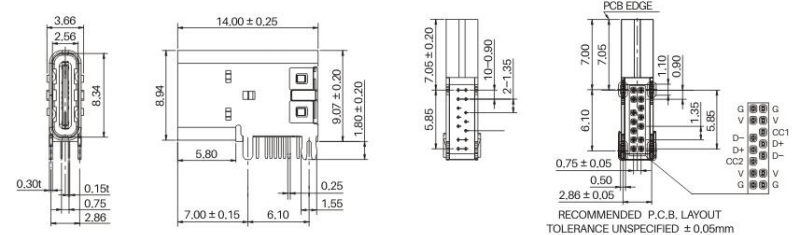TYPE-C-14-007/008