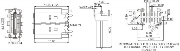 TYPE-C-16-020