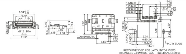 TYPE-C-24-019/020