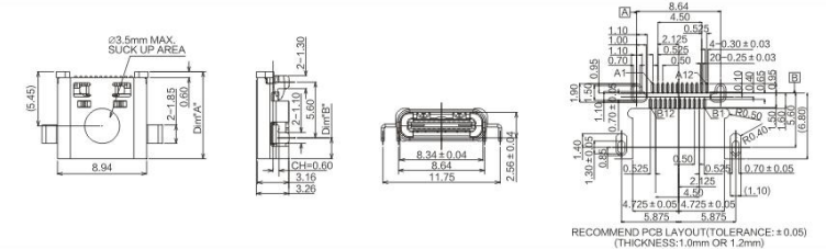 TYPE-C-24-025