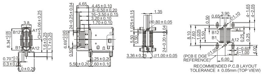 TYPE-C-24-036